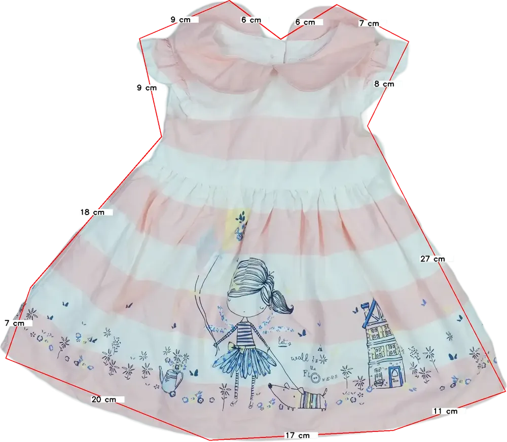 Rózsaszín Early Days Ruha EU 62 / UK 0-3 hónap / US 0-3 hónap