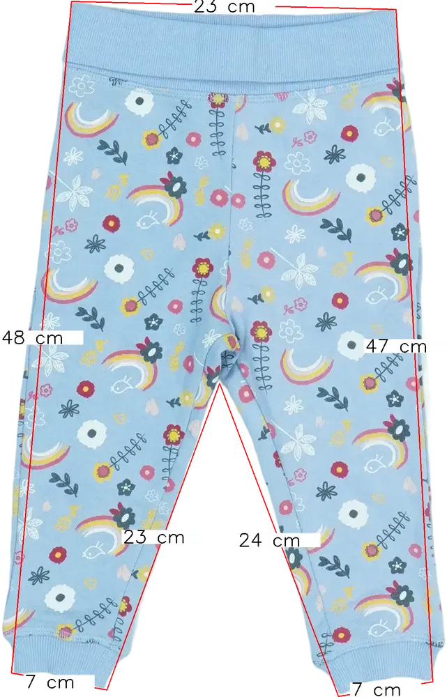 Kék Lupilu Melegítőnadrág EU 80 / UK 9-12 hónap / US 12 hónap